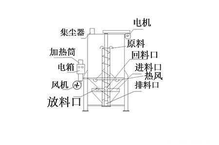 高速海角福利视频免费